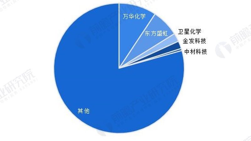 酱料增稠剂稳定剂：如何精准匹配您的需求**